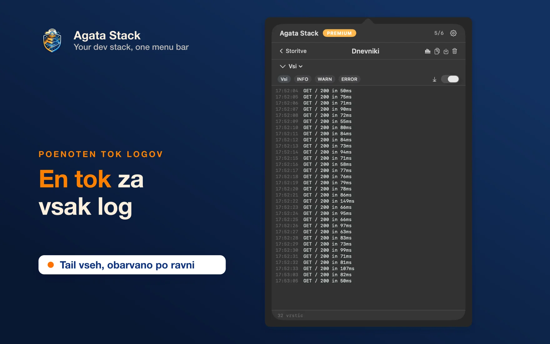 Agata Stack slide 3