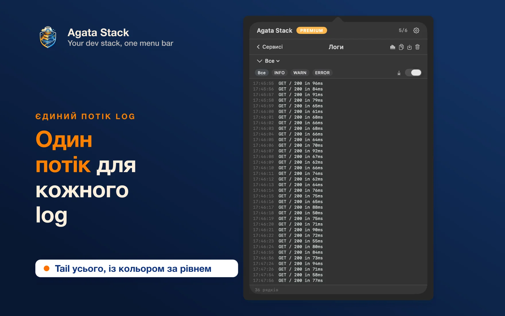 Agata Stack slide 3